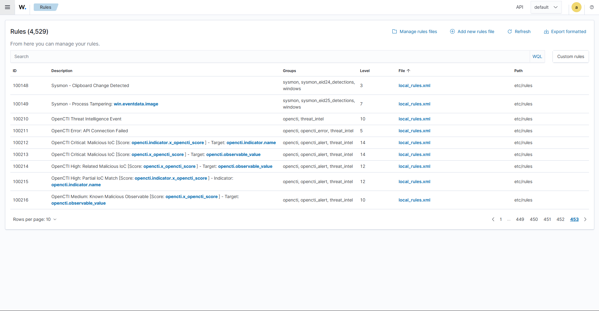 Detection rules - Wazuh + OpenCTI